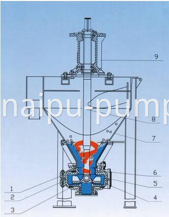 vertical froth pump construction drawing